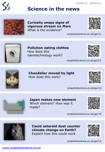 Science in the News-letter: 30th September 2012