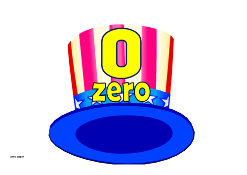Numbers 0-20 with words on hat