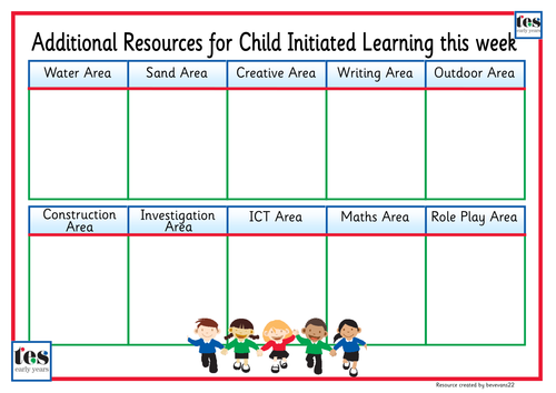 Enhanced Provision: Additional Resources