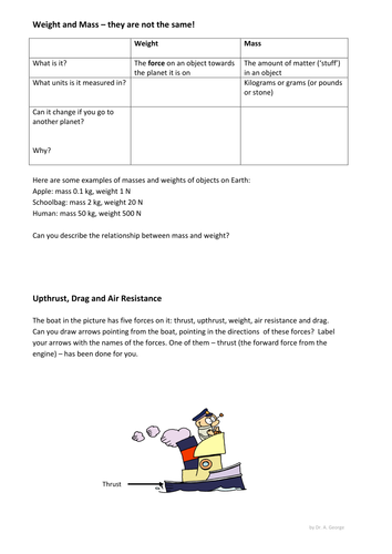 Weight Mass Upthrust Drag worksheet KS3