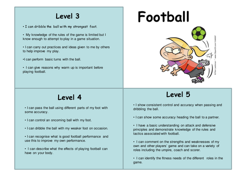 Football Level Descriptors