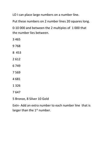 large numbers on a number line