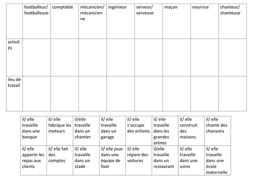 French Jobs - Cut and Stick Activity