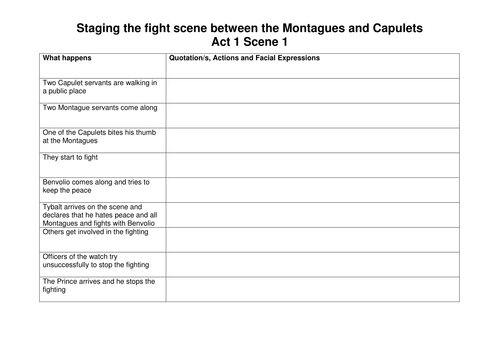 Romeo & Juliet: Staging the Fight Scene: Worksheet