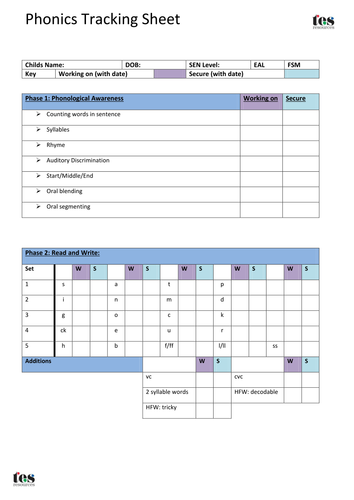Individual Phonics Tracking Sheet for L and S