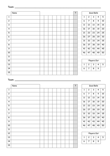 test form of statistic SHEET by ROUNDERS SCORE  Resources rachaelshiels Teaching