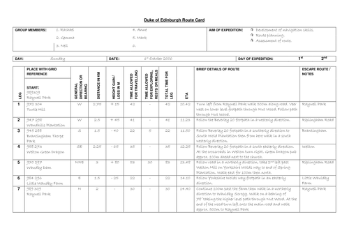 Unique 70 Blank Route Card