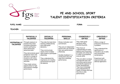 G&T Identification Criteria for PE