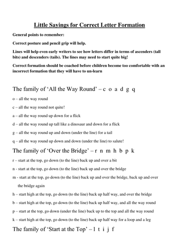 Little sayings for teaching correct formation | Teaching Resources