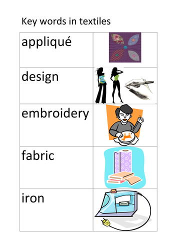Key words in Textiles