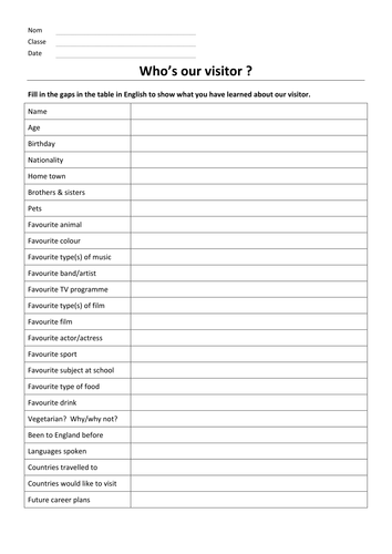 Meeting the MFL Assistant