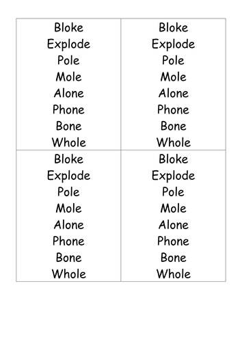 letter phonetic words 3 word and o e Split list digraph powerpoint by Dream