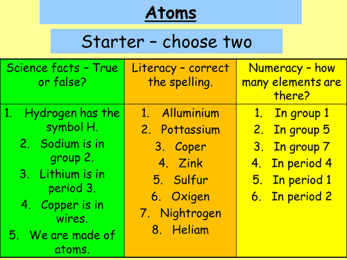 Entry level atom - unit 5 how things are made