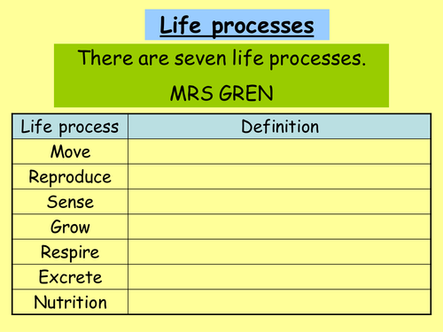 Cells - characteristics of life