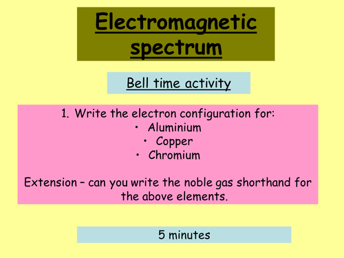 IB higher level - atomic structure