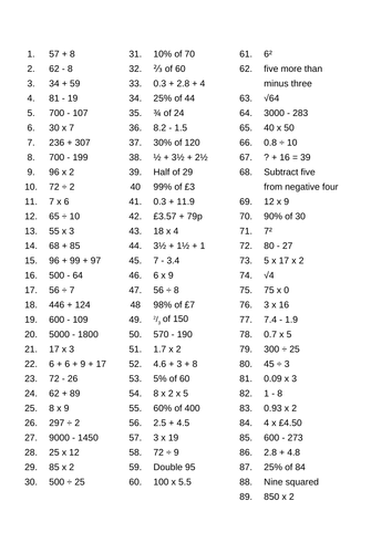 90 Mental Maths Questions KS3 by mattlamb - Teaching