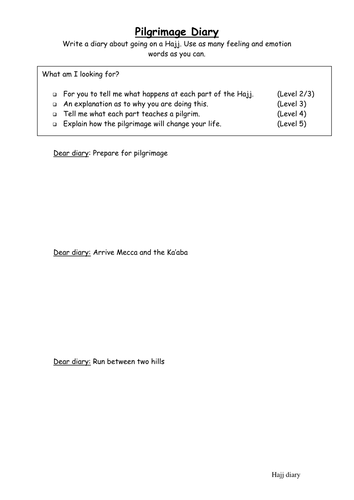 Hajj Diary with levels.doc