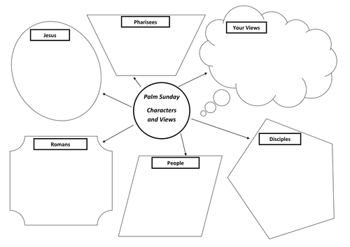 Palm Sunday worksheet 1.docx