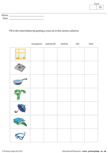 Chart - Sorting Materials