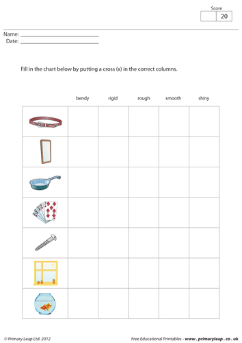 Chart - Sorting materials (2)