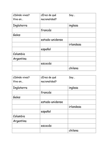 Mi nacionlidad