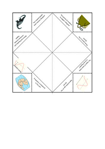 OCR Twen Cen P1 Revision chatterbox/finger snapper