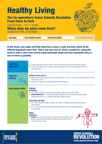 Where does my pizza come from?