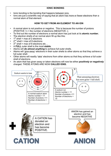 Ionic Bonding