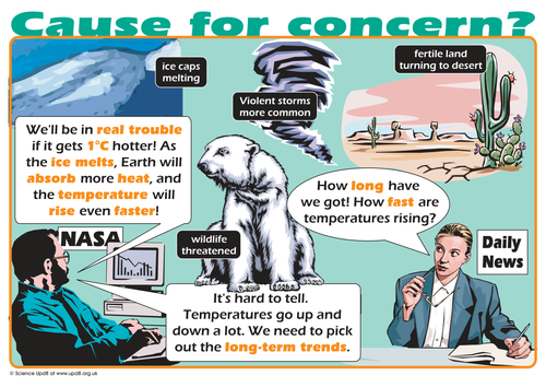 Making conclusions on global warming lesson