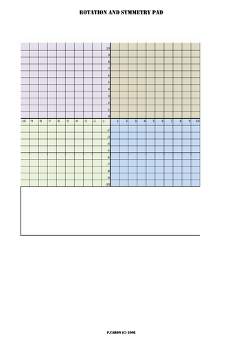 GRID PAD TO LAMINATE