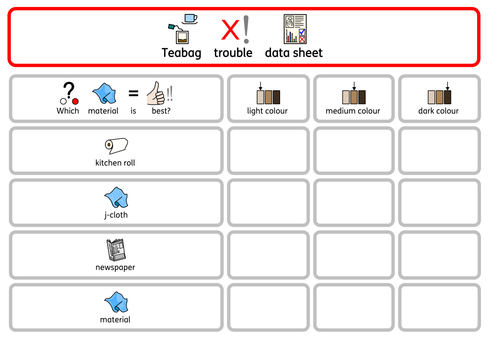 Teabag Trouble Star activity for SEN