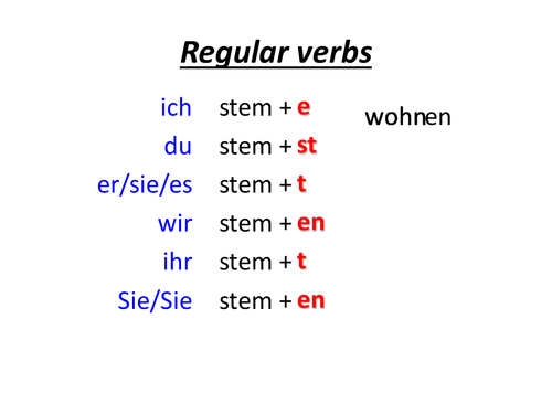 How to form Present simple  tense-  German weak verbs
