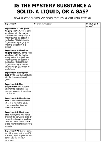 Is it a solid, liquid, or gas? Custard experiment