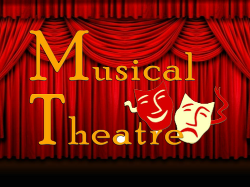 Introduction to Historical Study