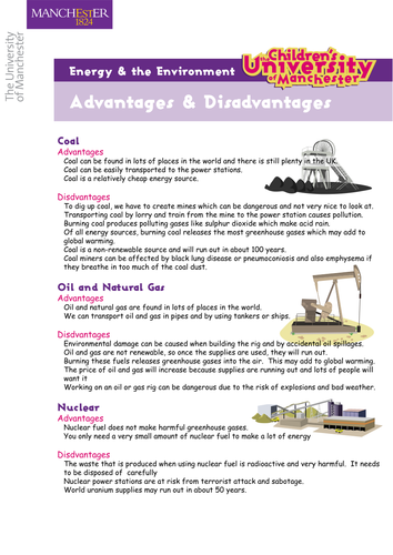 Fuels advantages disadvantages | Teaching Resources