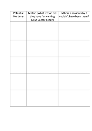 Julius Caesar Murder Mystery