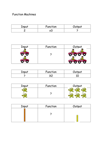 Function machine worksheet answer key image