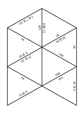 lowest-common-multiple-lcm-teaching-resources