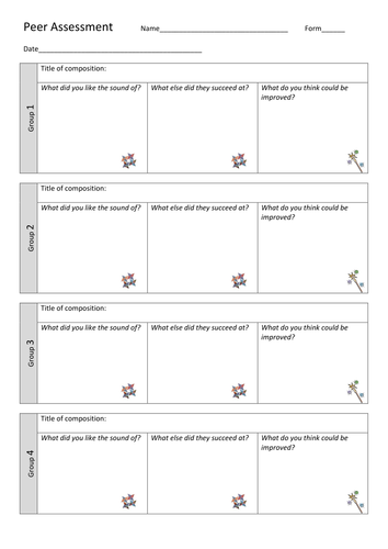 Peer Assessment table