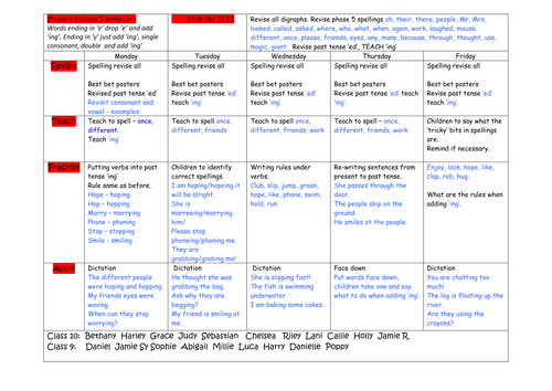 uk worksheets phonic Minxy1234 by  Teaching  weekly plans  6 phase  Resources Tes