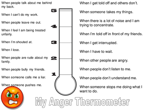 Anger Thermometer Teaching Resources