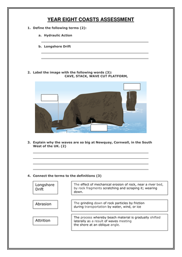 Coasts assessment