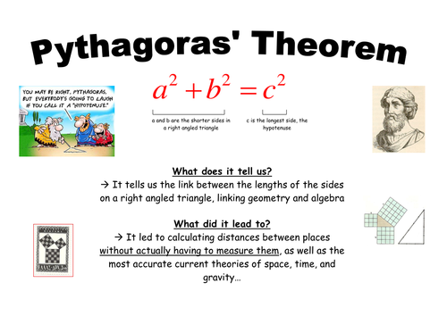 17 Equations that Changed the World