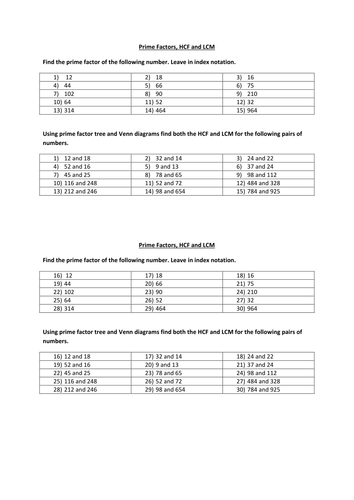 Prime Factors, HCF and LCM