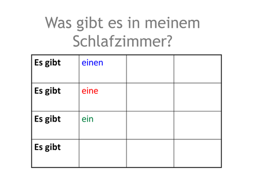 Was gibt es in meinem Schlafzimmer?