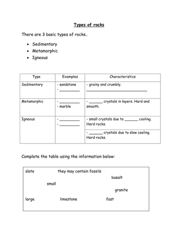 rocks | Teaching Resources