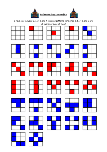 Reflective Flags