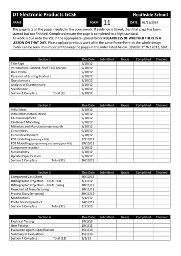 GCSE Electronic Products Assessment Record