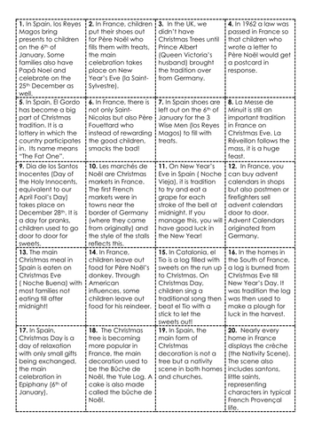 Advent Calendar inserts Teaching Resources