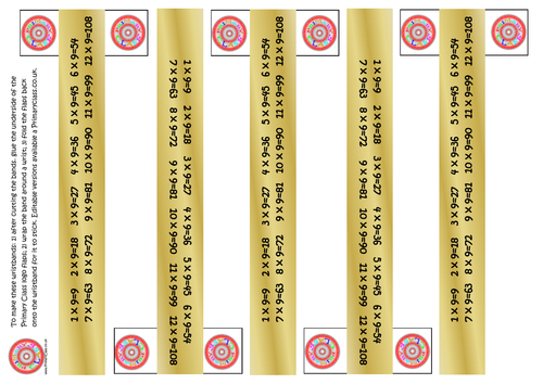 Multiplication Wristbands - Editable